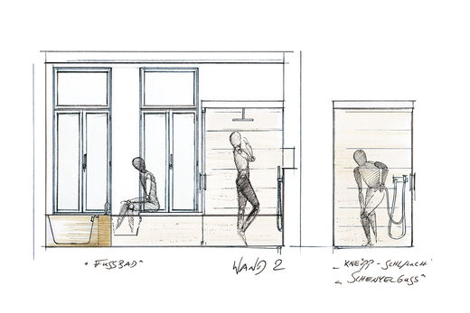 Skizze zur SPLASH Badplanung Gesundheit & Fitness, die in der Seitenansicht zwei Personen zeigt, die eine Kneippanwendung mit Schlauch und ein Fußbad im Sitzen machen.