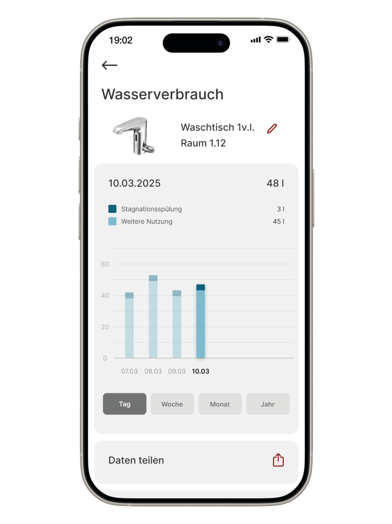 SPLASH Bad SCHELL E2 6
