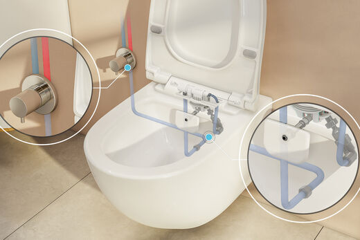 Bidet WC Vitra Aquacare Sento Integrierter Rueckflussverhinderer Splash Bad