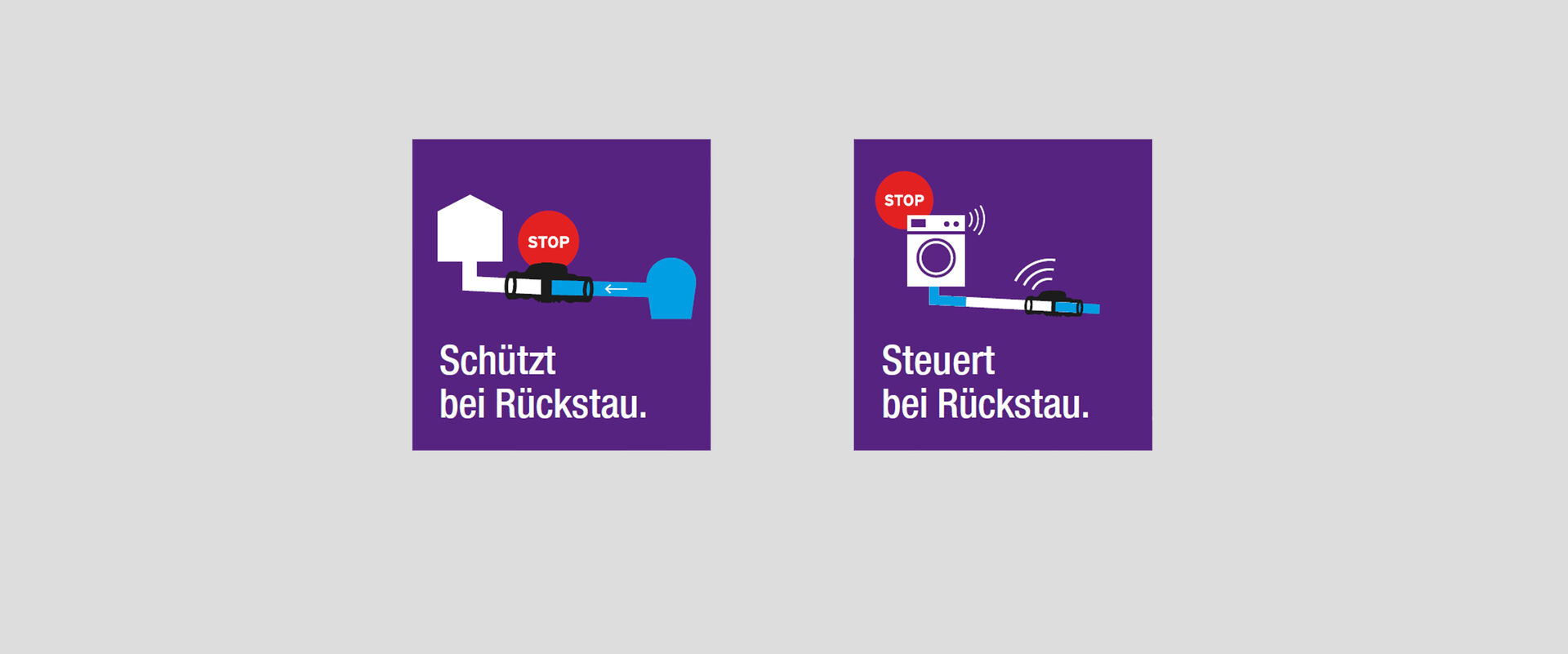 Kessel Staufix Piktogramme zum Leckageschutz von Kessel.